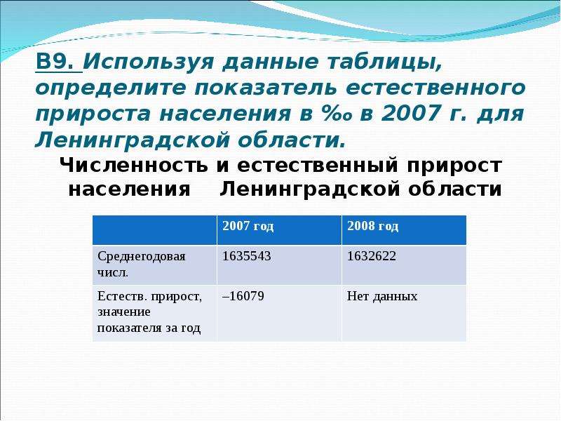 Естественный прирост таблица. Определите показатель естественного прироста населения в в 2000. Определите показатель естественного прироста населения 2010г. Таблица естественный прирост населения с коэффициентом. Определите показатели естественного прироста населения в в 2007 году.