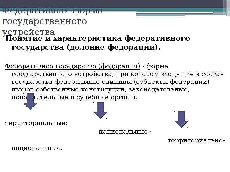 Понятие устройство. Формы федеративного устройства. Федеративная форма государства. Страны с Федеративной формой устройства. Дайте характеристику федеративному устройству государства.