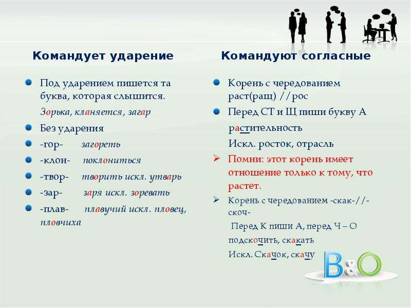 Орфограммы ударения в словах. Командует ударение. Ударение это орфограмма. Поставить ударение и подчеркнуть орфограмму. Слова с орфограммой ударения.