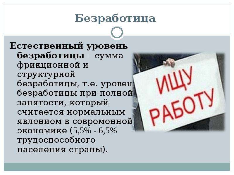 Обществознание 11 класс занятость и безработица презентация 11 класс