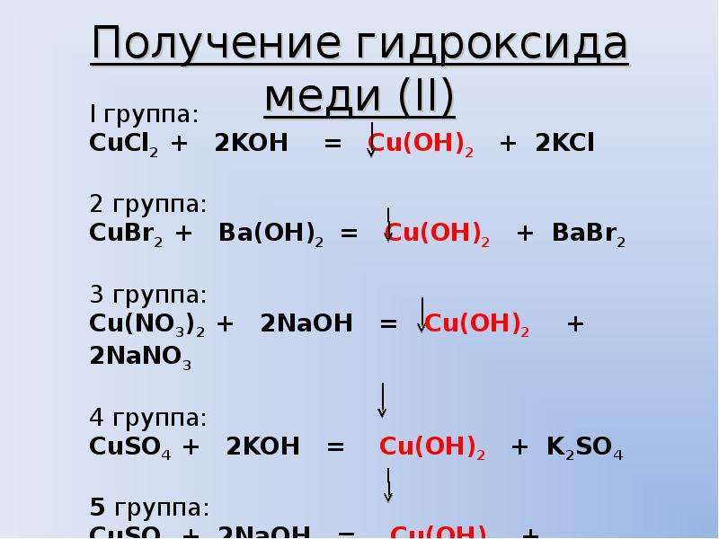 Презентация реакции ионного обмена презентация 9 класс