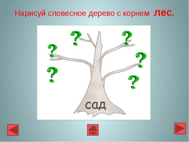 Рисунок однокоренные слова 2 класс