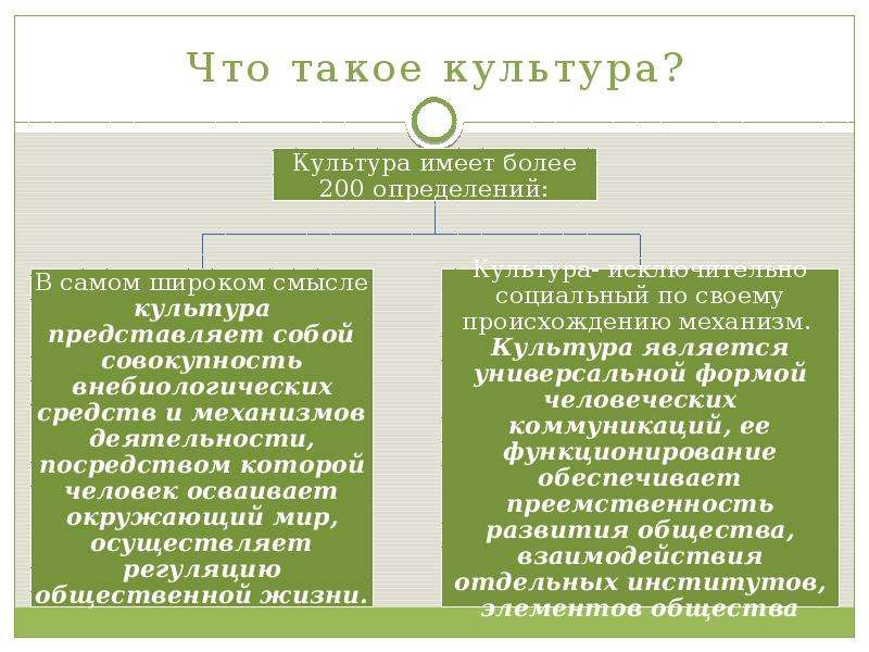 Стратегия развития общества образец