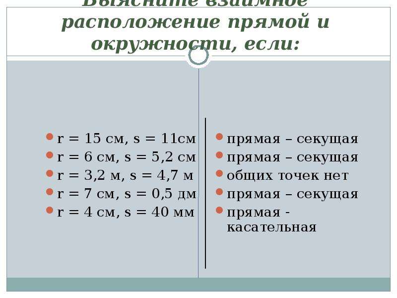 См прямой. R 15 см s 11см выясните взаимное расположение прямой и окружности. Выясните взаимное расположение прямой и окружности если r 15 d 11. Выясните взаимное расположение прямой и окружности если r 15 s 11. Выясните взаимное расположение прямой y 25 и окружности x-5 2+ y-7.