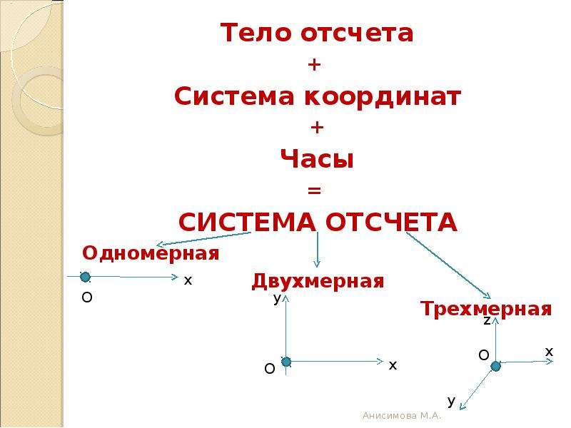 Презентация механика 9 класс