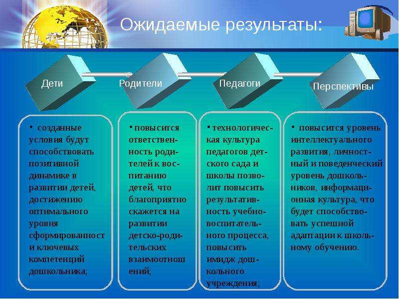 Результате безопасности. Ожидаемые Результаты. Ожидаемый результат это в информатике. Ожидаемые Результаты АРМ. Презентация на тему налоги.