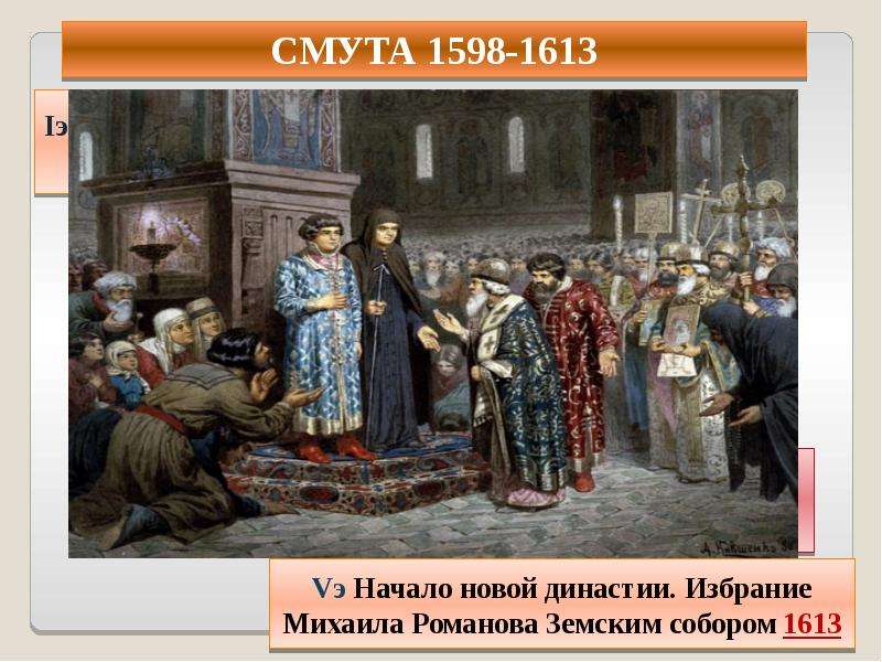 Смута 1598-1613.