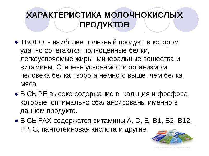 Презентация кисломолочные товары