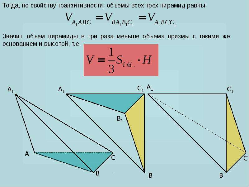 Объем 3 пирамиды. Объем пирамиды презентация 11 класс. Объем Призмы и пирамиды. Объем Призмы и объем пирамиды. Объем треугольной пирамиды доказательство.