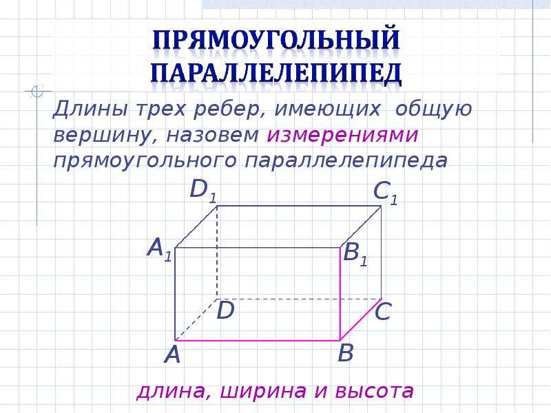 Виды параллелепипеда с рисунками