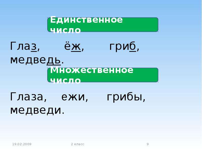 Мн ч глаз. Глаз множественное число или единственное. Единственное и множественное число имен существительных 2 класс. Глаза какое число единственное или множественное.