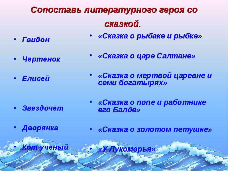 Сказки пушкина список. Герои сказок Пушкина список. Герои сказок Пушкина с названиями. Имена героев Пушкина. Герои из сказок Пушкина имена.