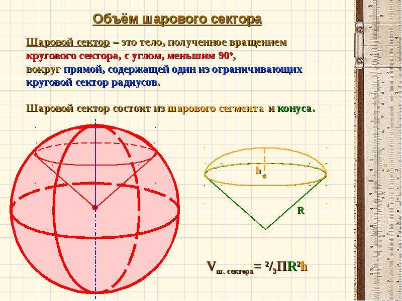 Шоу проект сфера