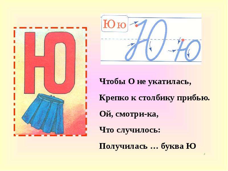 Слово п ю. Стих про букву ю. Презентация буква ю. Стишки про букву ю. Проект про букву ю.