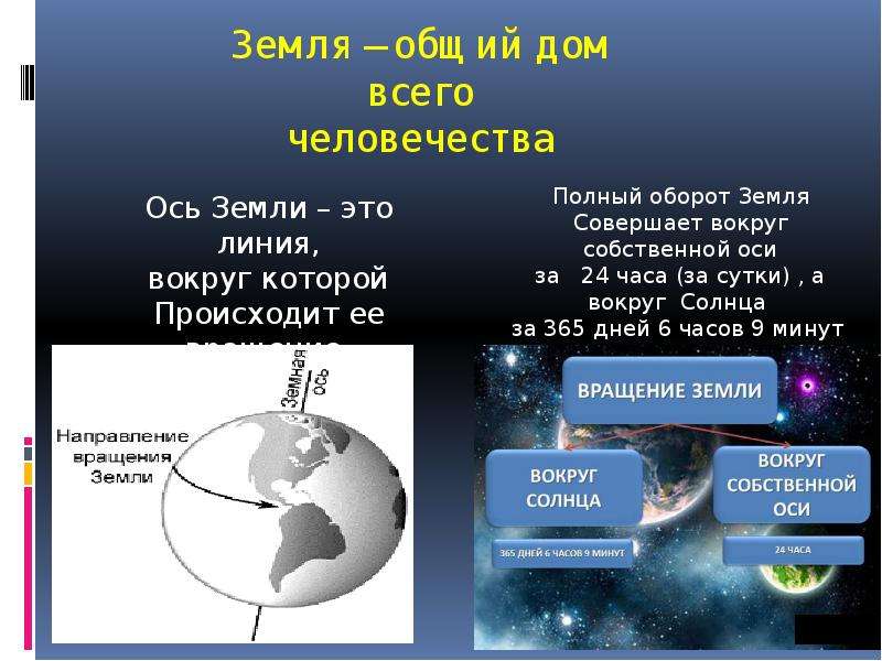 Земля основной. Движение земли презентация. Презентация о земле 4 класс. Движение земли 4 класс презентация. Презентация на тему движение земли.