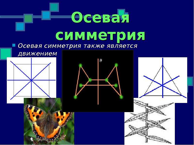 Презентация по теме осевая симметрия 9 класс