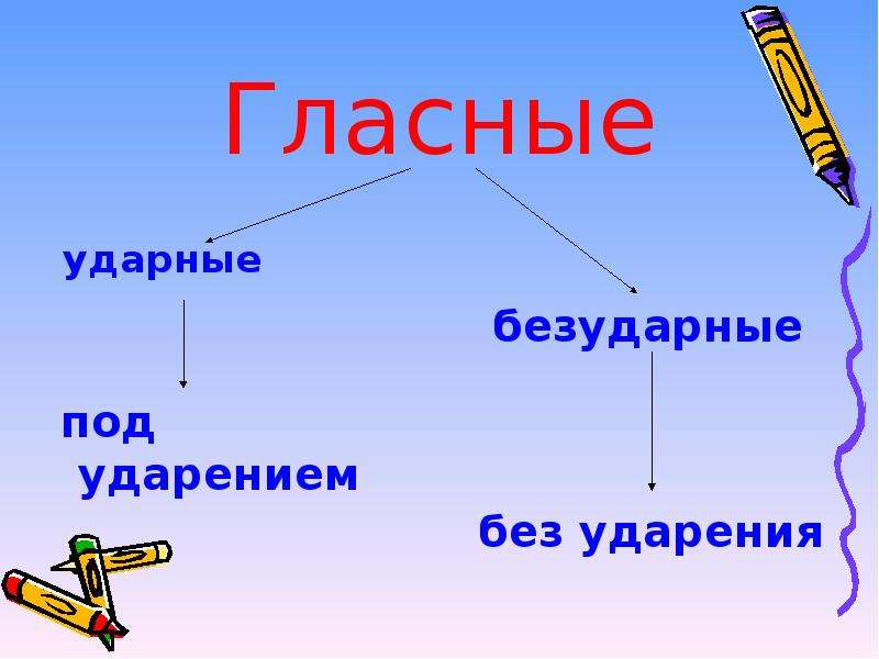 Безударные гласные звуки 2 класс. Ударные и безударные гласные звуки. Гласный УБАРНЫЕ безударные. Уларнарные и безударные гласные. Ударные безударные гласную.