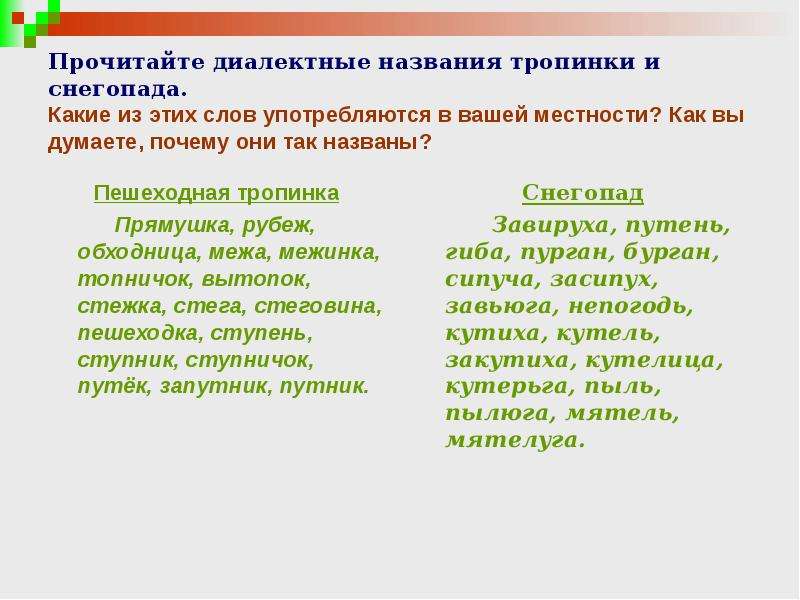 Местностей предложение. Диалектные слова. Диалектные слова 6 класс. Диалектные названия. Диалектные названия коллективной.