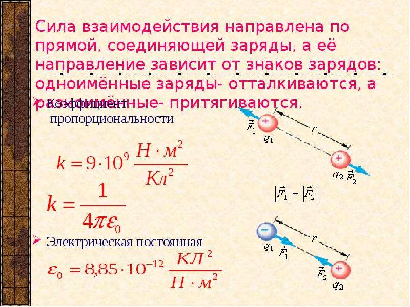 Сила электрического взаимодействия двух точечных зарядов. Сила взаимодействия зарядов формула одноименных. Направление сил взаимодействия зарядов. Электростатика взаимодействие зарядов. Сила взаимодействия между зарядами.