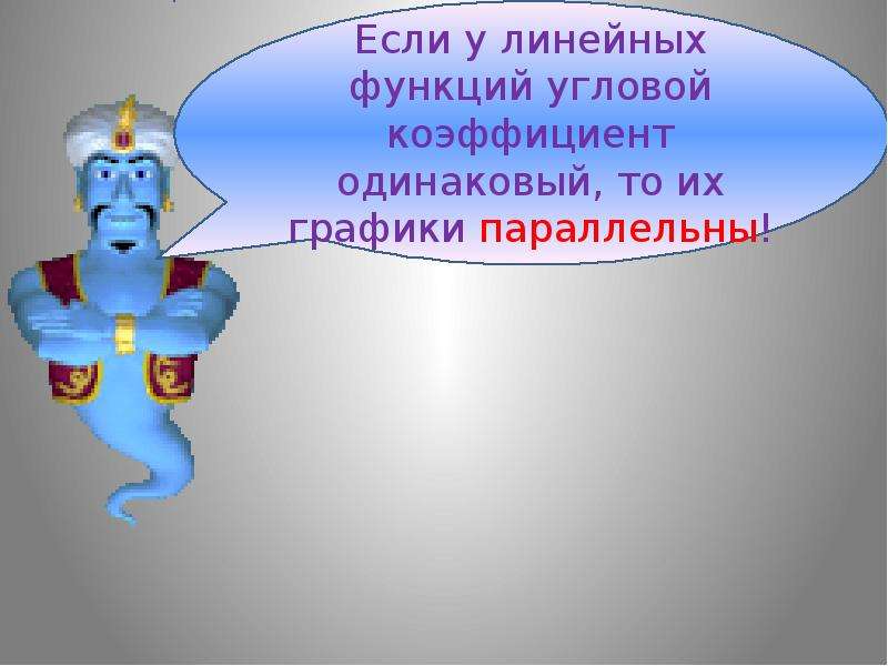 Линейная презентация 6 класс. Линейная презентация. Линейные презентации на свободную тему 6 класс. Линейная презентация на свободную тему. Темы для линейной презентации 6 класс.