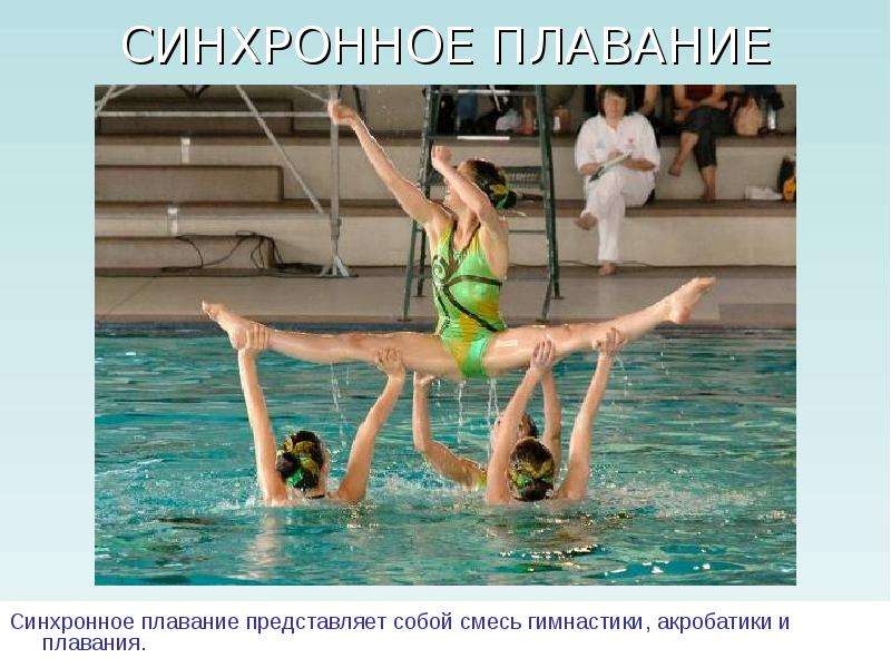 Водные виды спорта презентация