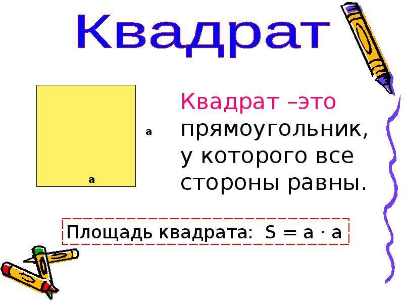 S квадрата. Площадь квадрата словами. Площадь квадрата как говорится. Как нарисовать площадь квадрата.