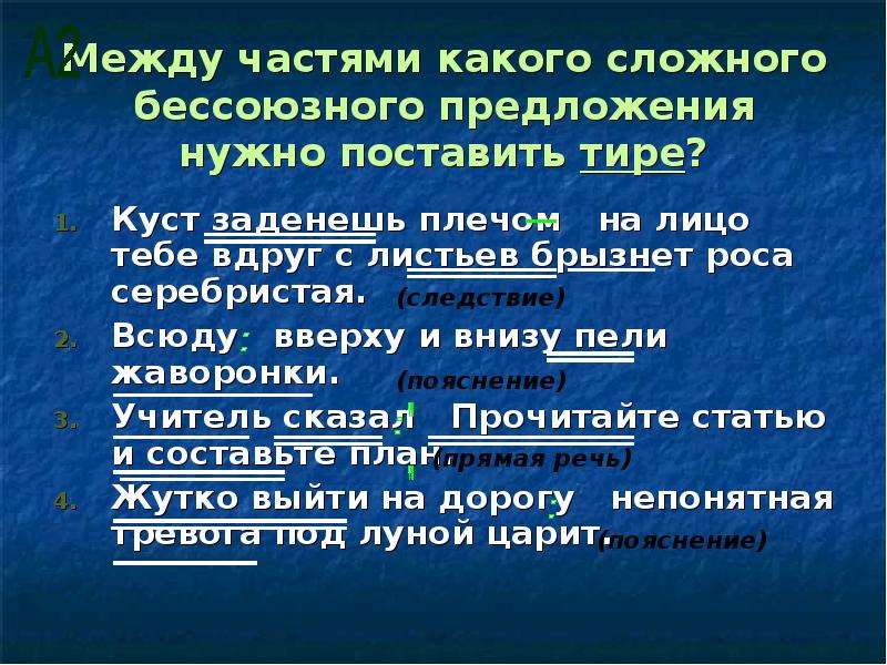 В каком предложении нужно поставить тире. Между частями сложного бессоюзного предложения. Тире между частями бессоюзного сложного предложения. Между частями бессоюзного сложного предложения надо поставить тире.. Предложения с тире между частями сложного предложения.