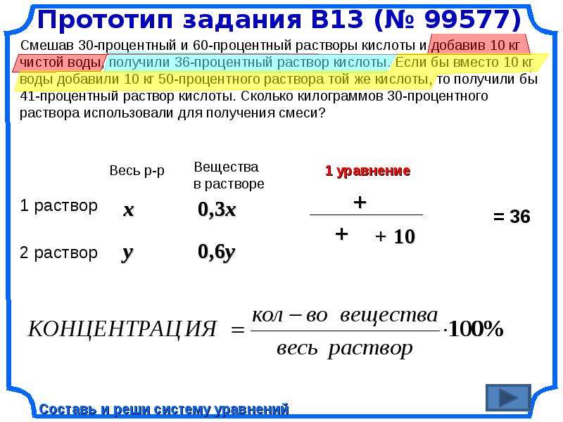 Решение задач на проценты 9 класс презентация