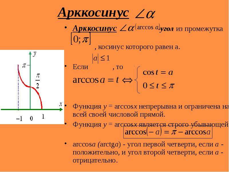 Арккосинус презентация 10 класс