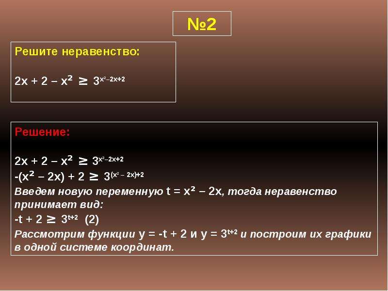 Статистическая обработка данных 11 класс мордкович презентация