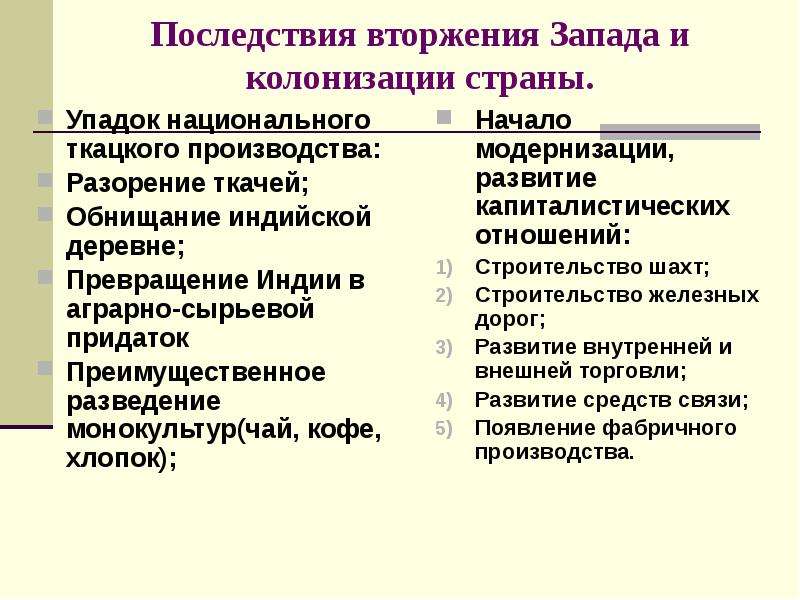 Последствия индии. Индия насильственное разрушение традиционного общества 8 класс. Тема: Индия: насильственное разрушение традиционного общества.. Последствия колонизации. Последствия вторжения Запада и колонизации страны.