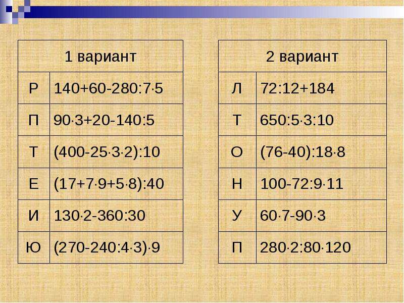 Уравнения 4 класс карточки с многозначными числами