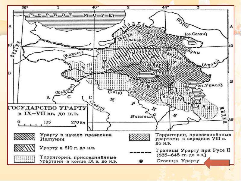 Карта урарту в древности