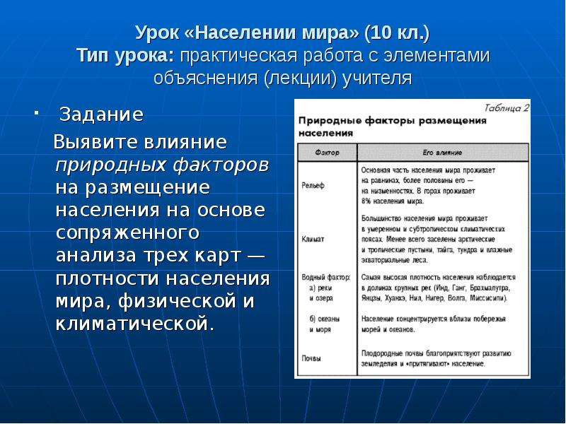 Урок население. Тип урока практическая работа. Практическая работа на уроке это. Тип занятия практическая работа вид занятия. Размещение населения практическая работа.