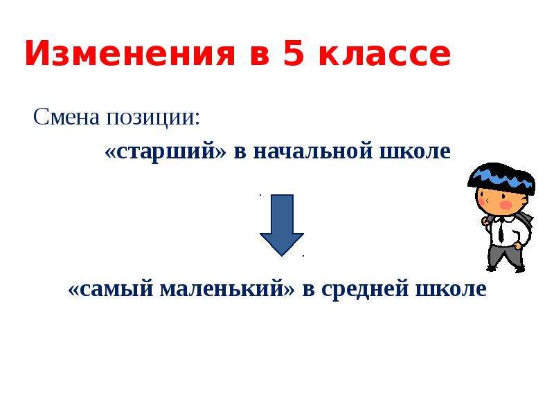 Презентация характеристика класса. Презентация классного коллектива 5 класса. Характеристика тема 5 класса. Меняется ли коллектив в 5 классе. Перемена 9 класс.