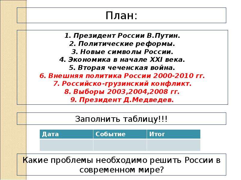 Россия на международной арене в начале 21 века план