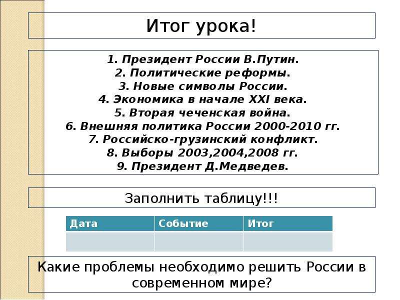 Политическая жизнь россии в начале 21 века презентация 10 класс