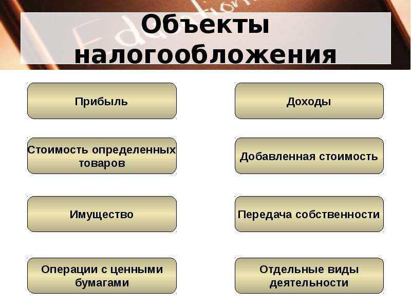 Налоговое право в рф план