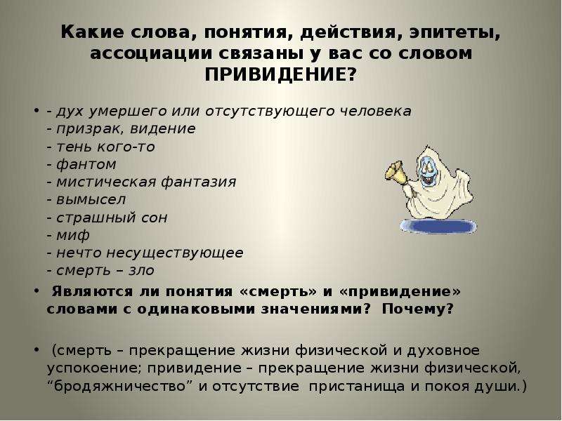 Призрак текст. Приведение глагол. Приведение или привидение как правильно написать. Предложение со словом привидение. Слова связанные с призраками.