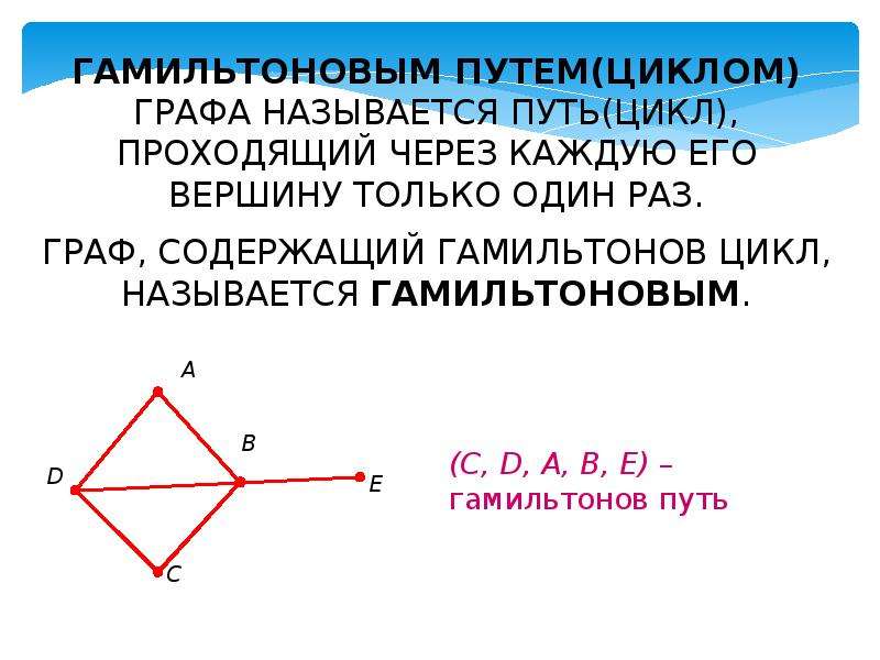 Гамильтоновы графы презентация