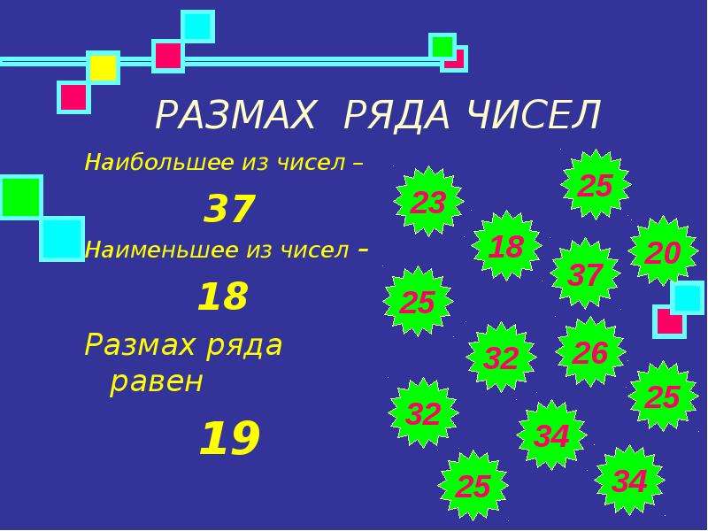 Арифметические числа размах ряда чисел. Размах чисел. Размах ряда. Размах ряда примеры. Размах числового ряда.