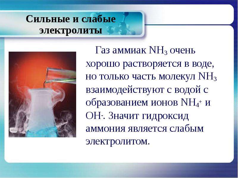 Газы электролиты. Аммиак электролит. Аммиак хорошо растворяется в воде. Газообразный аммиак. Гидроксид аммония слабый электролит.