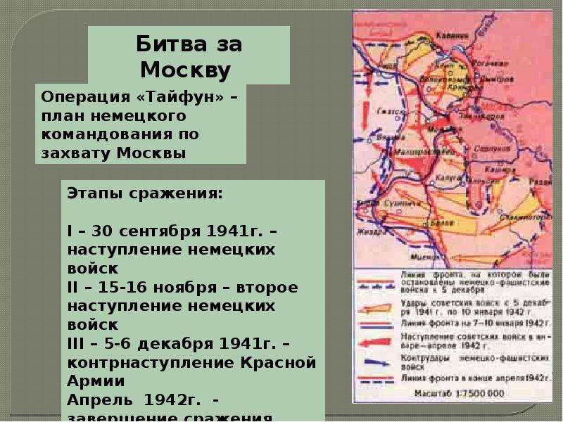 Московская битва название операции. Битва под Москвой операция Тайфун. Операция Тайфун битва карта.