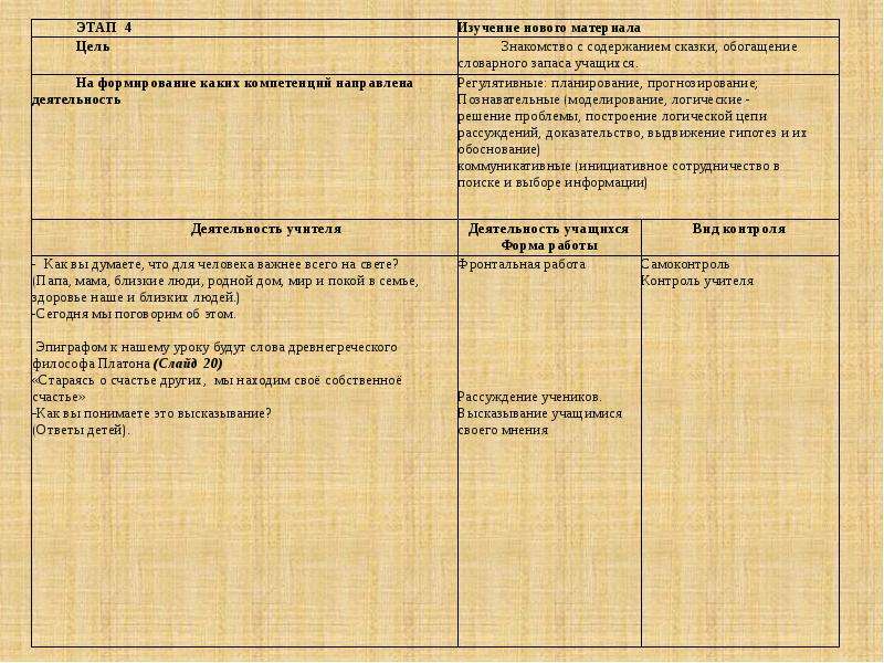 Стальное колечко план пересказа