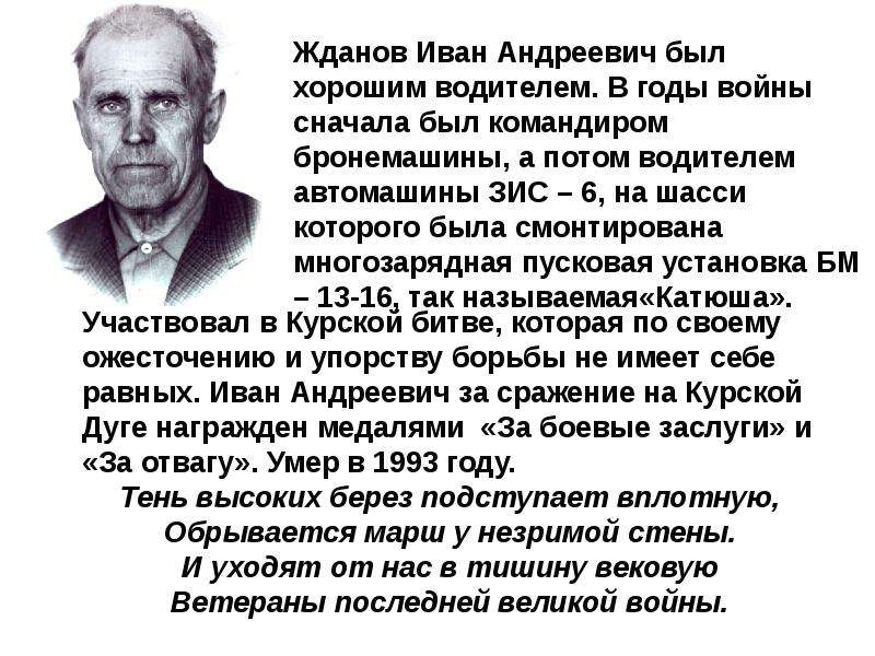 4 класс презентация на тему они сражались за родину