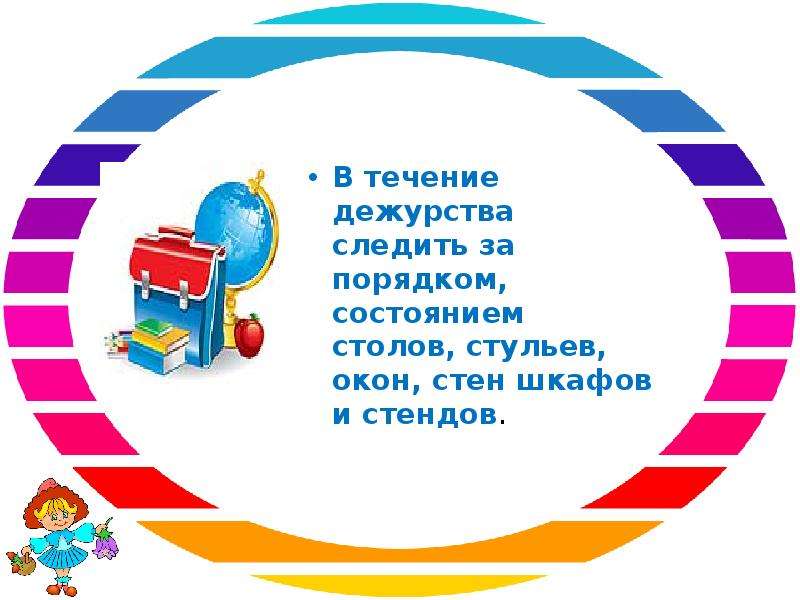 Дежурство в классе. Памятка дежурного по классу. Дежурство в классе памятка. Дежурные по классу. Памятка для дежурных в классе.