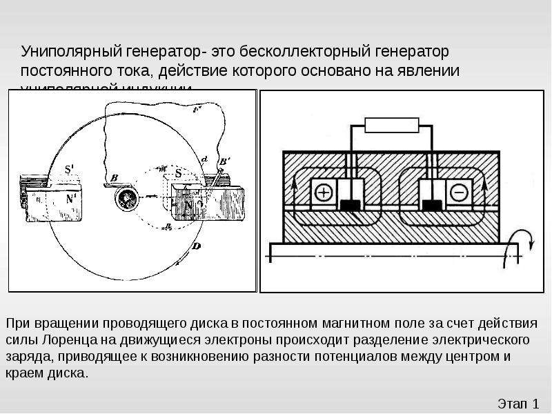 Униполярный двигатель проект