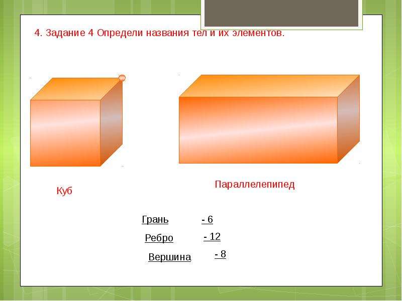 Куб брус шар 5 класс 8 вид презентация