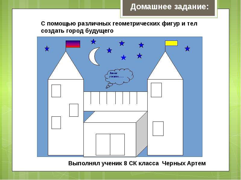 Конструкция часть и целое изо 7 класс презентация