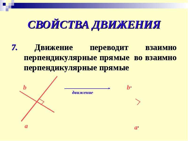 Взаимно перпендикулярные прямые рисунок. Свойства движения. Взаимно перпендикулярные прямые. Две взаимно перпендикулярные прямые. Взаимо перпендикулярные прямые.